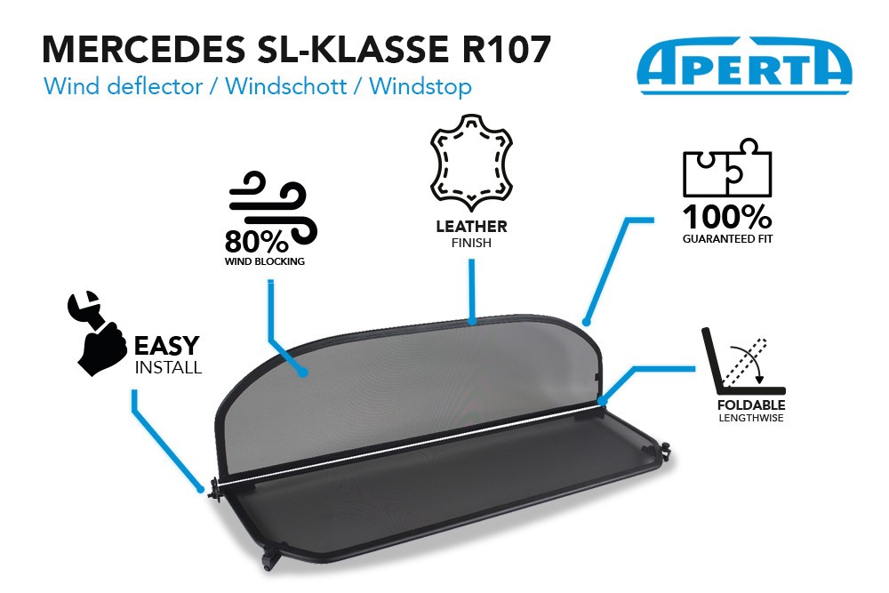 MB4SLCD Cabriolet wind deflector Mercedes-Benz SL (R107) 1971-1989 Grey (2)