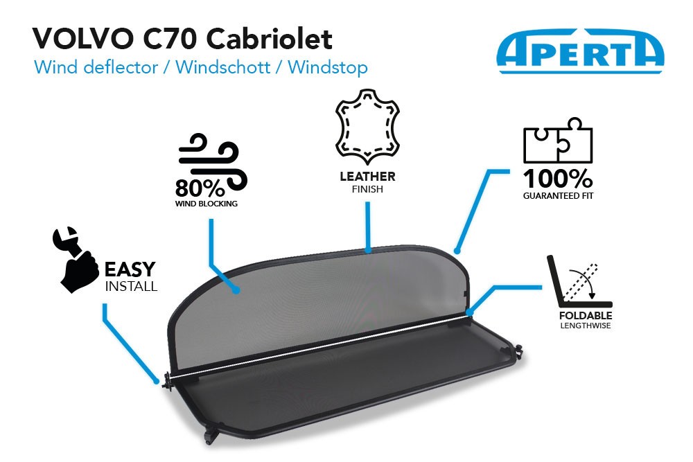 VOL4C7CD Cabriolet wind deflector Volvo C70 II 2006-2013 Black (6)