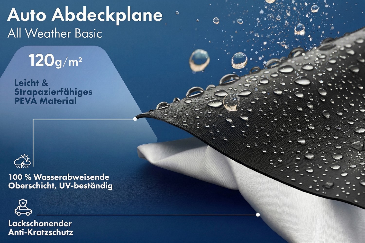Autoabdeckung All Weather Basic Pkw schwarz (5)