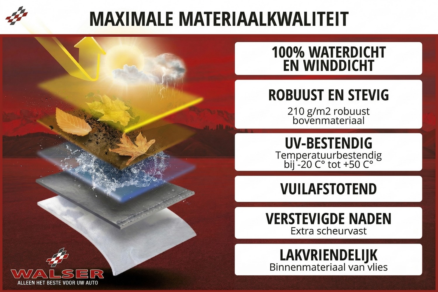 Autohoes All Weather Plus SUV (4)