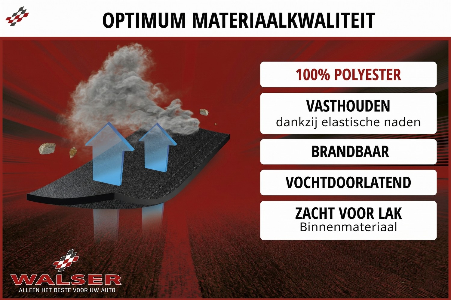 images/stories/virtuemart/product/car-cover-indoor-stretch-basic-suv-3-nl.jpg images/stories/virtuemart/product/car-cover-indoor-stretch-basic-suv-3-nl.jpg