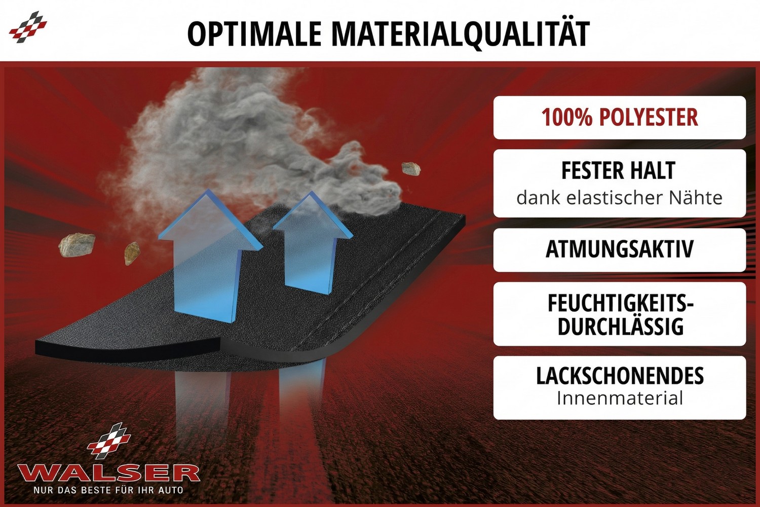 images/stories/virtuemart/product/car-cover-indoor-stretch-basic-van-3-de.jpg images/stories/virtuemart/product/car-cover-indoor-stretch-basic-van-3-de.jpg