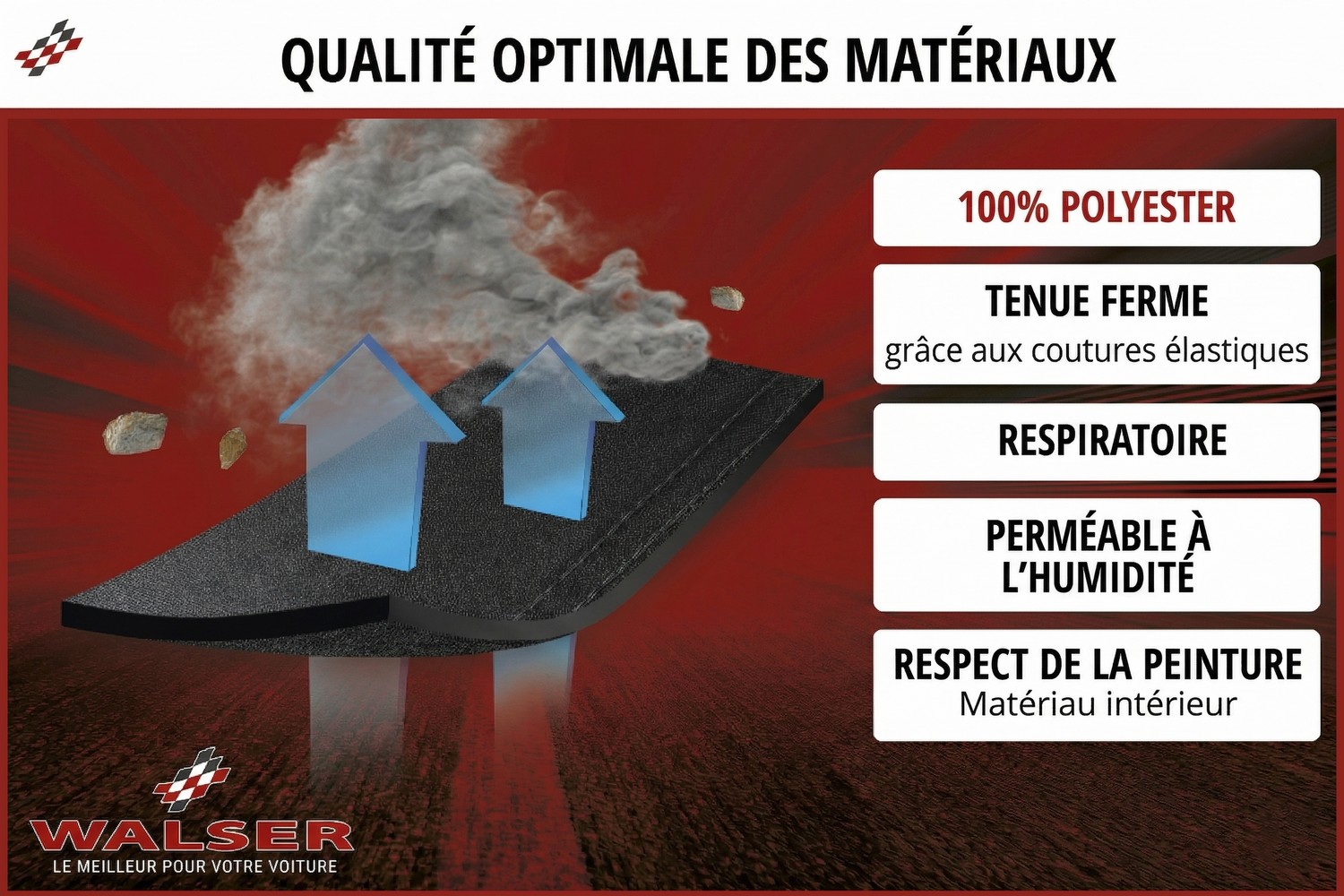 Housse de voiture Indoor Stretch Basic van (3)