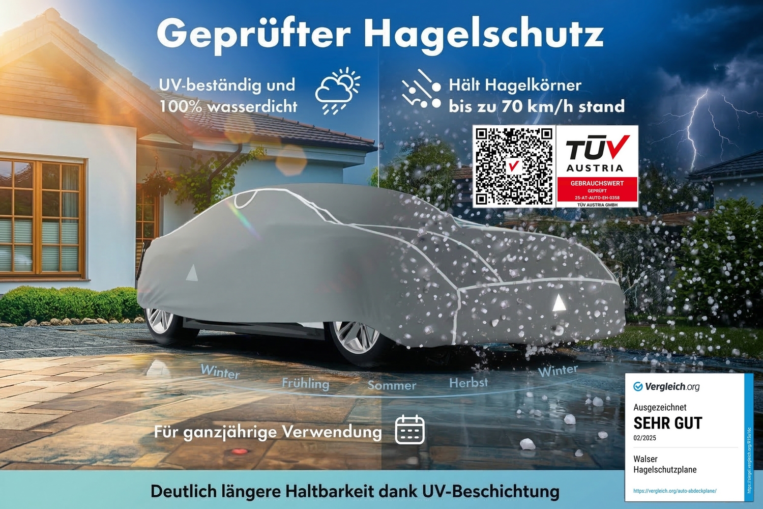 Hail protection cover Hybrid UV Protect Passenger Car (4)