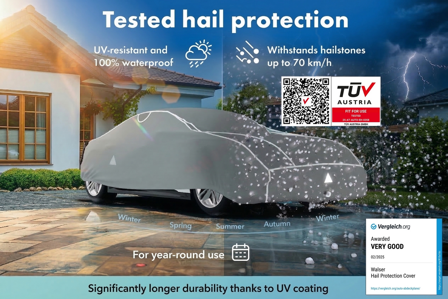 Hail protection cover Hybrid UV Protect Passenger Car (4)