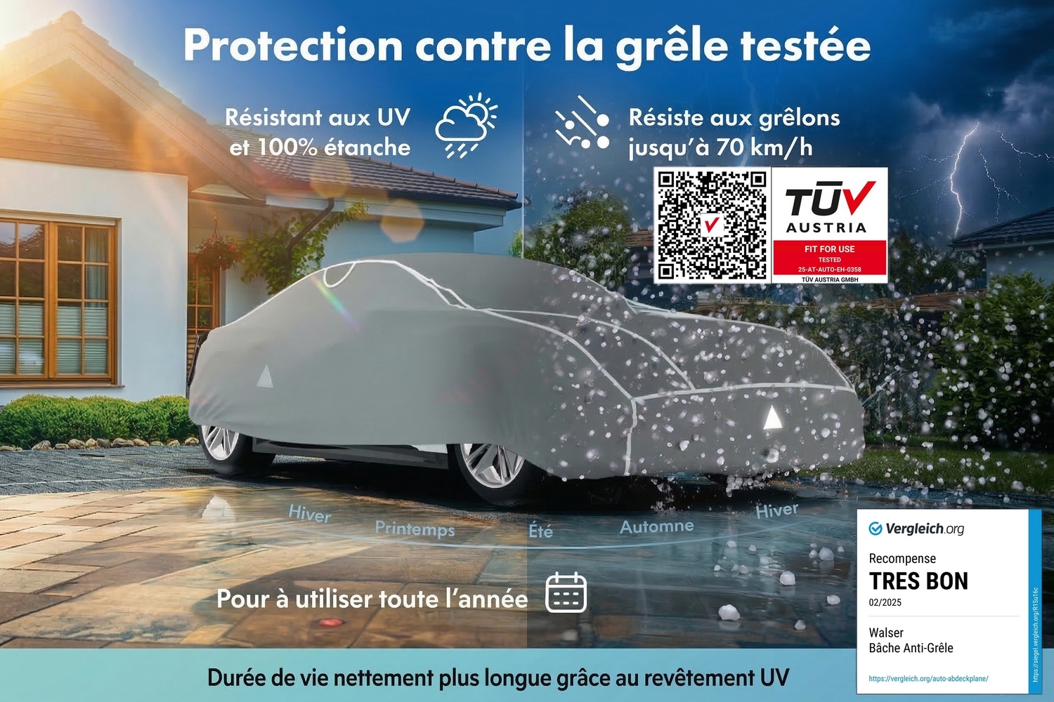 Hail protection cover Hybrid UV Protect Passenger Car (4)