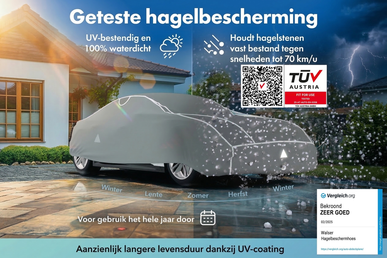 Hail protection cover Hybrid UV Protect Passenger Car (4)