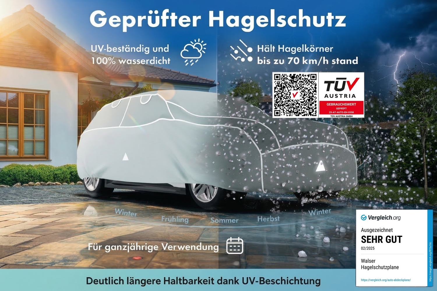 Hail protection cover Hybrid UV Protect SUV (4) Hail protection cover Hybrid UV Protect SUV (4)