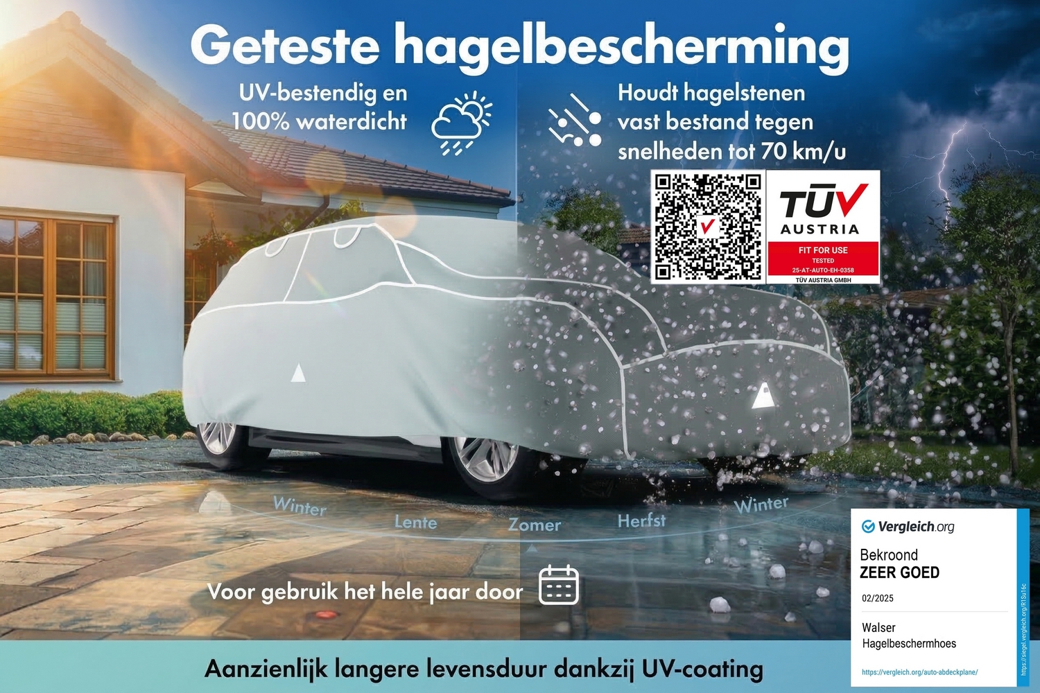 Hail protection cover Hybrid UV Protect SUV (4) Hail protection cover Hybrid UV Protect SUV (4)