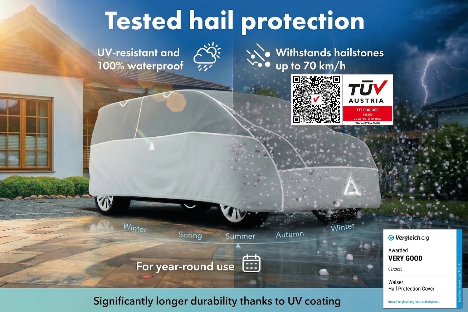 Hail protection cover Hybrid UV Protect VAN (4)