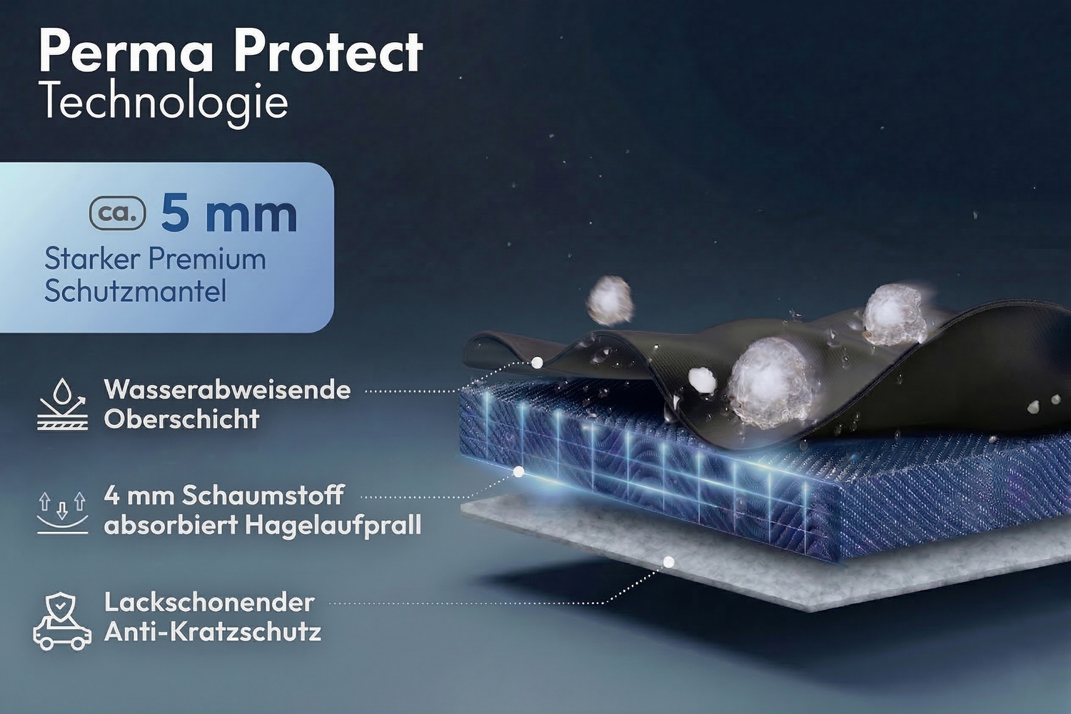 Hagelschutzabdeckung Perma Protect VAN schwarz (5)