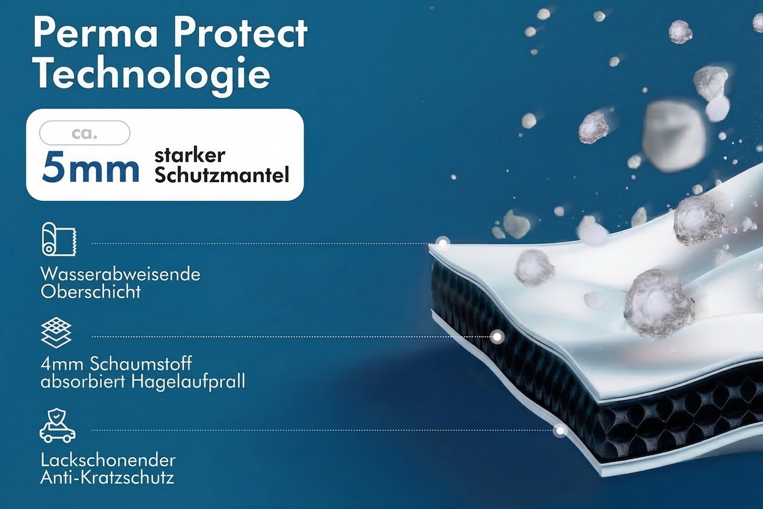 Hagelschutzabdeckung Perma Protect VAN grau / schwarz (5)