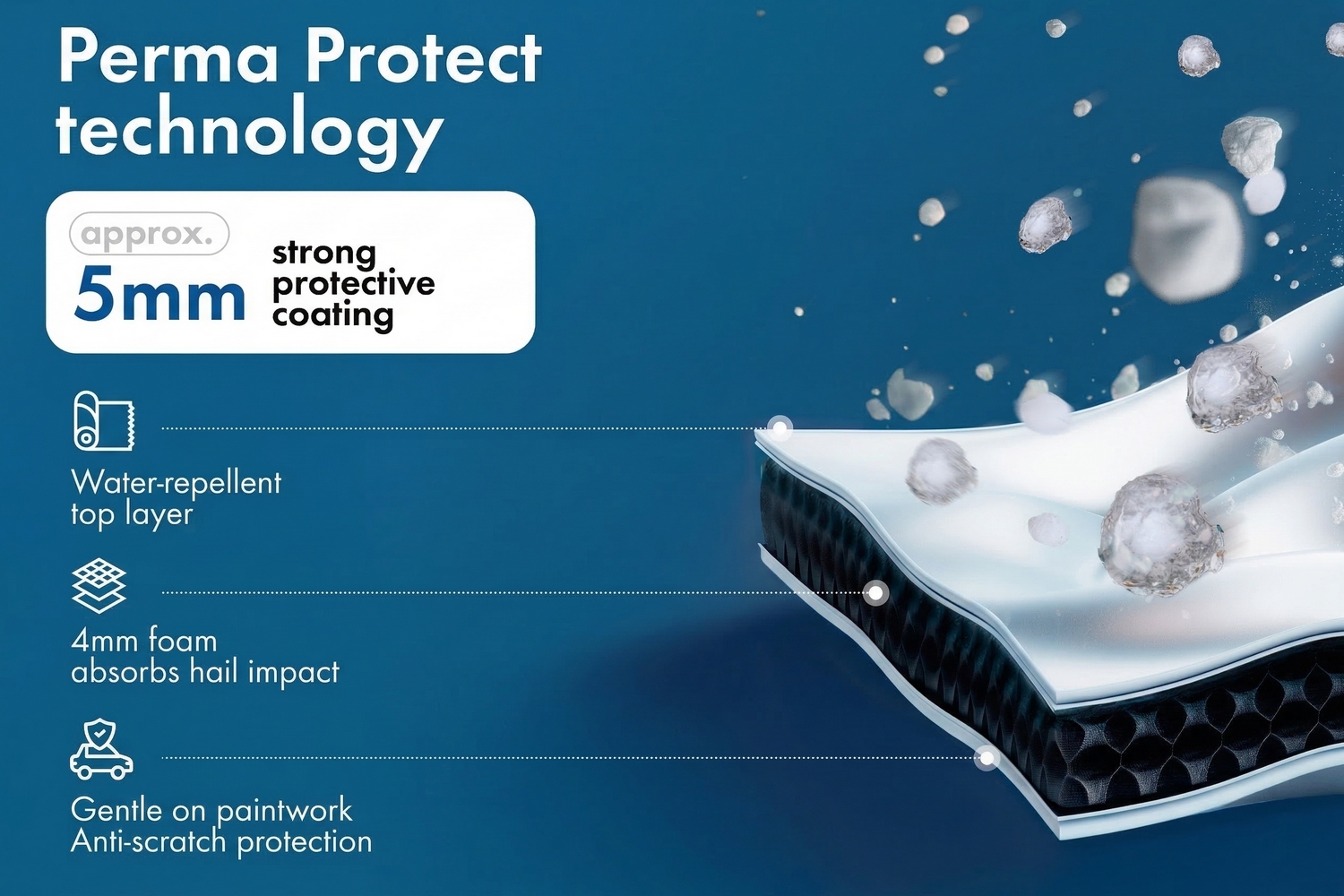 Hail protection cover Perma Protect VAN grey / black (5)