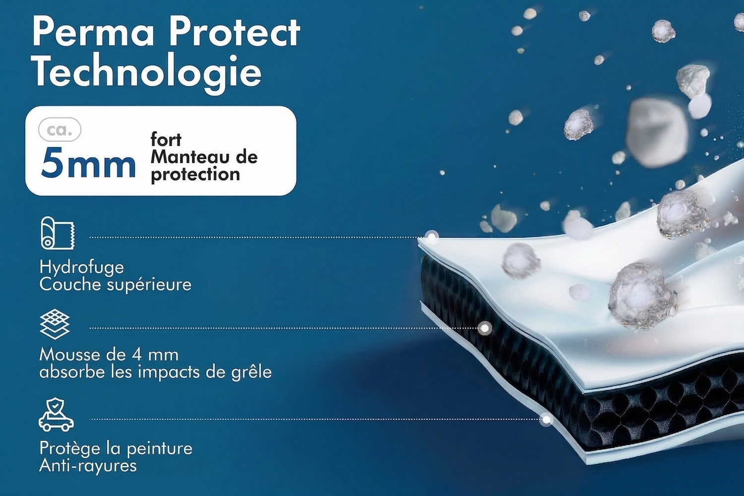 Housse anti-gr&ecirc;le Perma Protect VAN gris / noir (5)