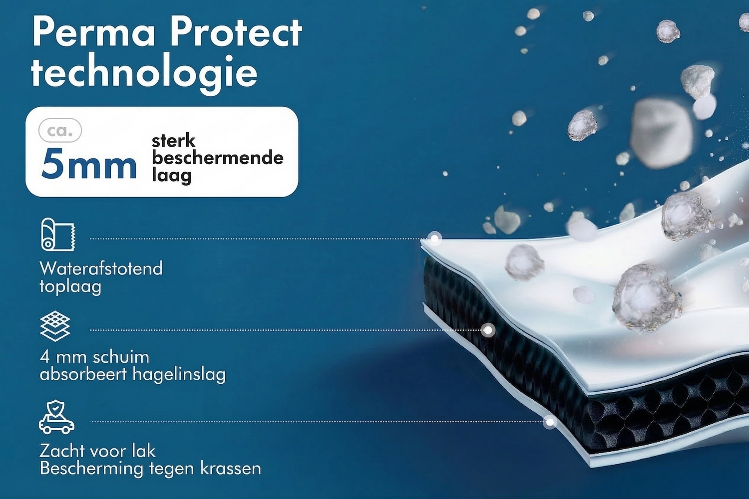 Hagelbeschermhoes Perma Protect VAN grijs / zwart (5) Hagelbeschermhoes Perma Protect VAN grijs / zwart (5)