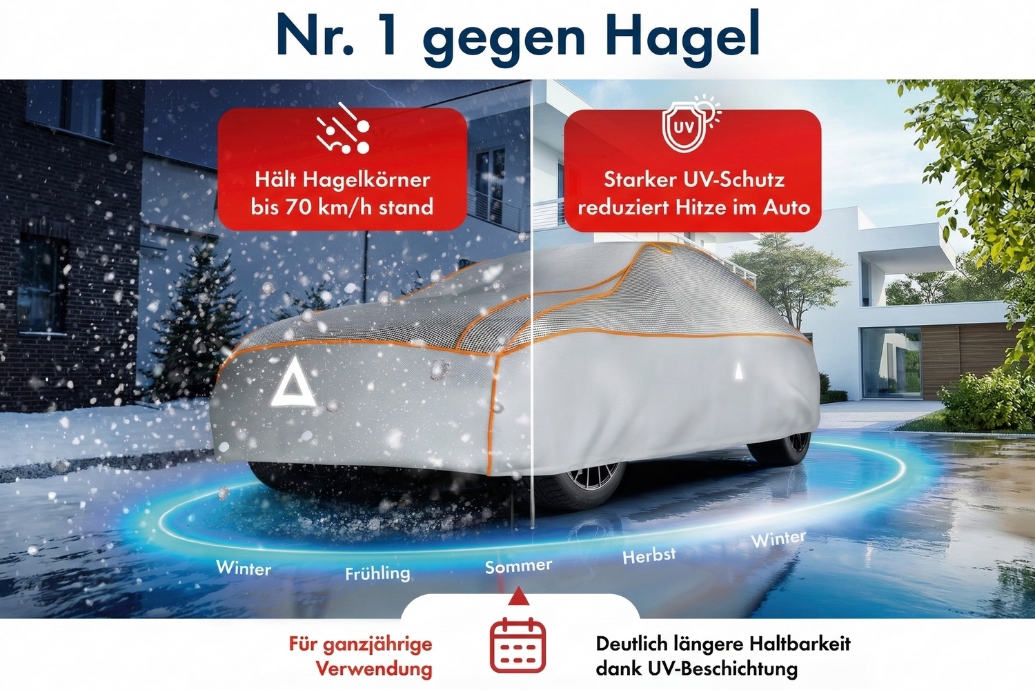 Hail protection cover Premium Epe Sun Protect Passenger Car (4) Hail protection cover Premium Epe Sun Protect Passenger Car (4)