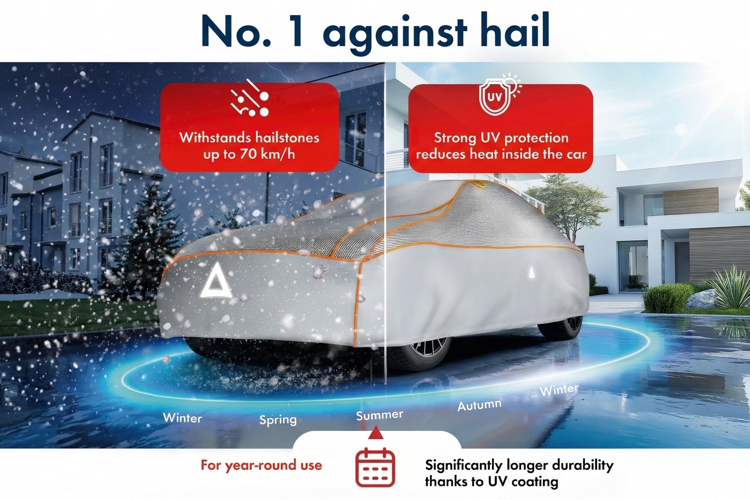 Hail protection cover Premium Epe Sun Protect Passenger Car (4) Hail protection cover Premium Epe Sun Protect Passenger Car (4)