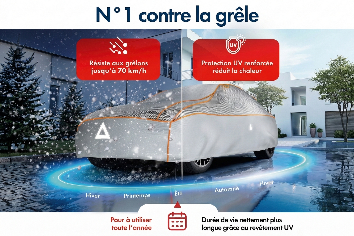 Hail protection cover Premium Epe Sun Protect Passenger Car (4) Hail protection cover Premium Epe Sun Protect Passenger Car (4)