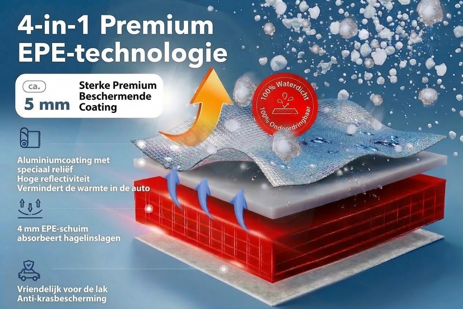 Hail protection cover Premium Epe Sun Protect Passenger Car (5) Hail protection cover Premium Epe Sun Protect Passenger Car (5)