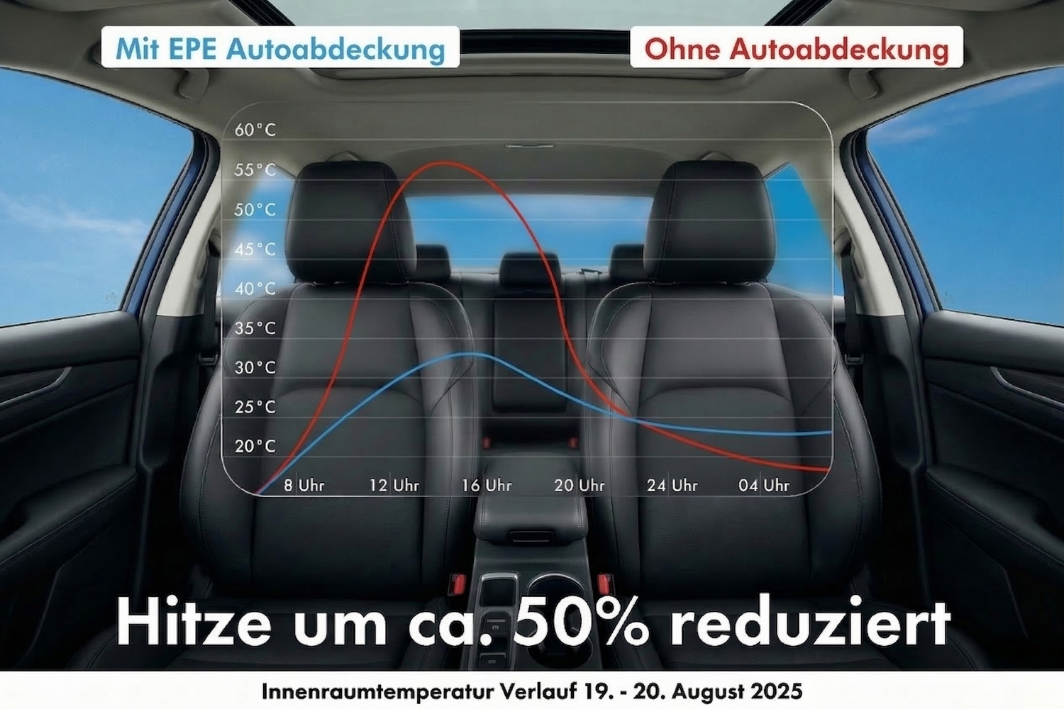 Hail protection cover Premium Epe Sun Protect SUV (6)Hail protection cover Premium Epe Sun Protect SUV (7) Hail protection cover Premium Epe Sun Protect SUV (6)Hail protection cover Premium Epe Sun Protect SUV (7)