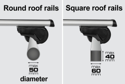 Twinny Load roof rack set aluminium - Dachträger Satz Aluminium - dakdrager set aluminium - jeu de barres de toit transversales aluminium (6) (4)
