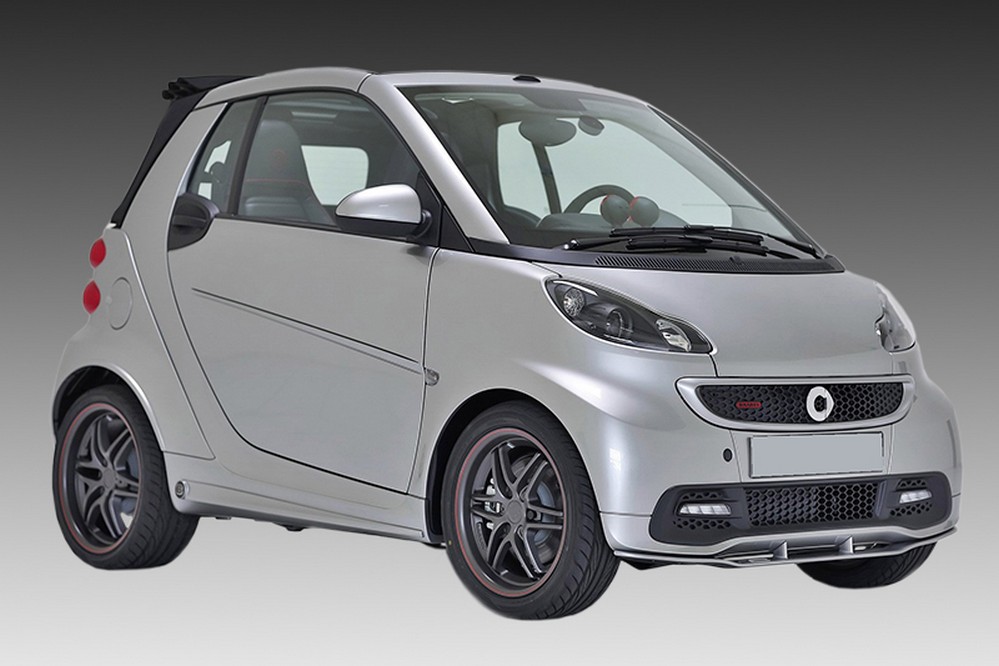 Sideskirts geschikt voor Smart ForTwo (W451) 2011-2014 3-deurs hatchback ABS