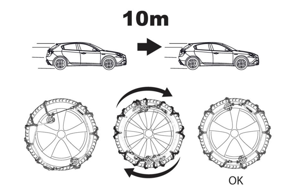 Chaînes neige Weissenfels SUV-RTS 235/55 R18