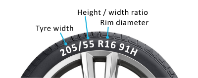 tyre size reifengröße bandenmaat taille de pneu en small