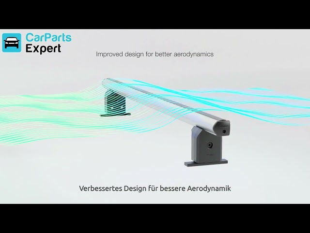 Video - Menabo Professional Airdyn (DE)