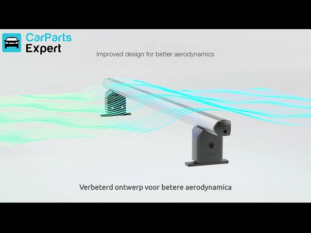 Video - Menabo Professional Airdyn (NL)